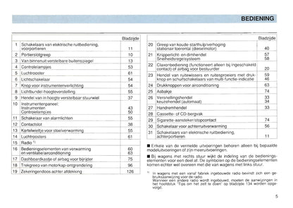 1991-1997 Volkswagen Golf Gebruikershandleiding | Nederlands