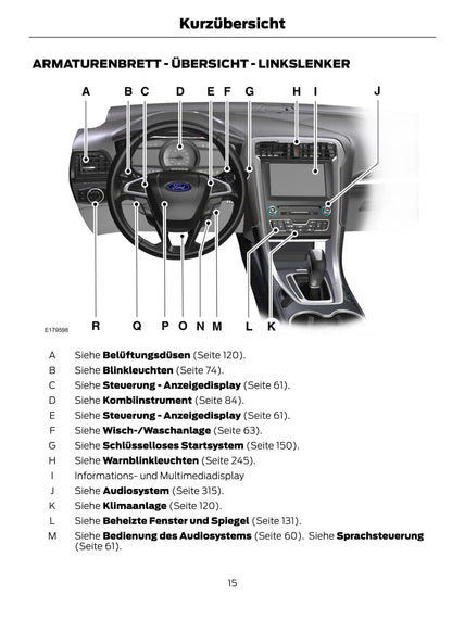 2014-2015 Ford Mondeo Gebruikershandleiding | Duits