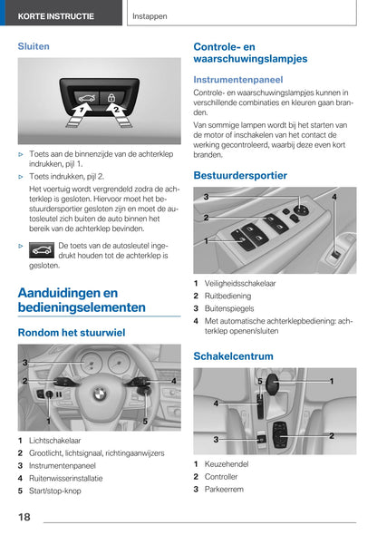 2020-2021 BMW X1 Owner's Manual | Dutch