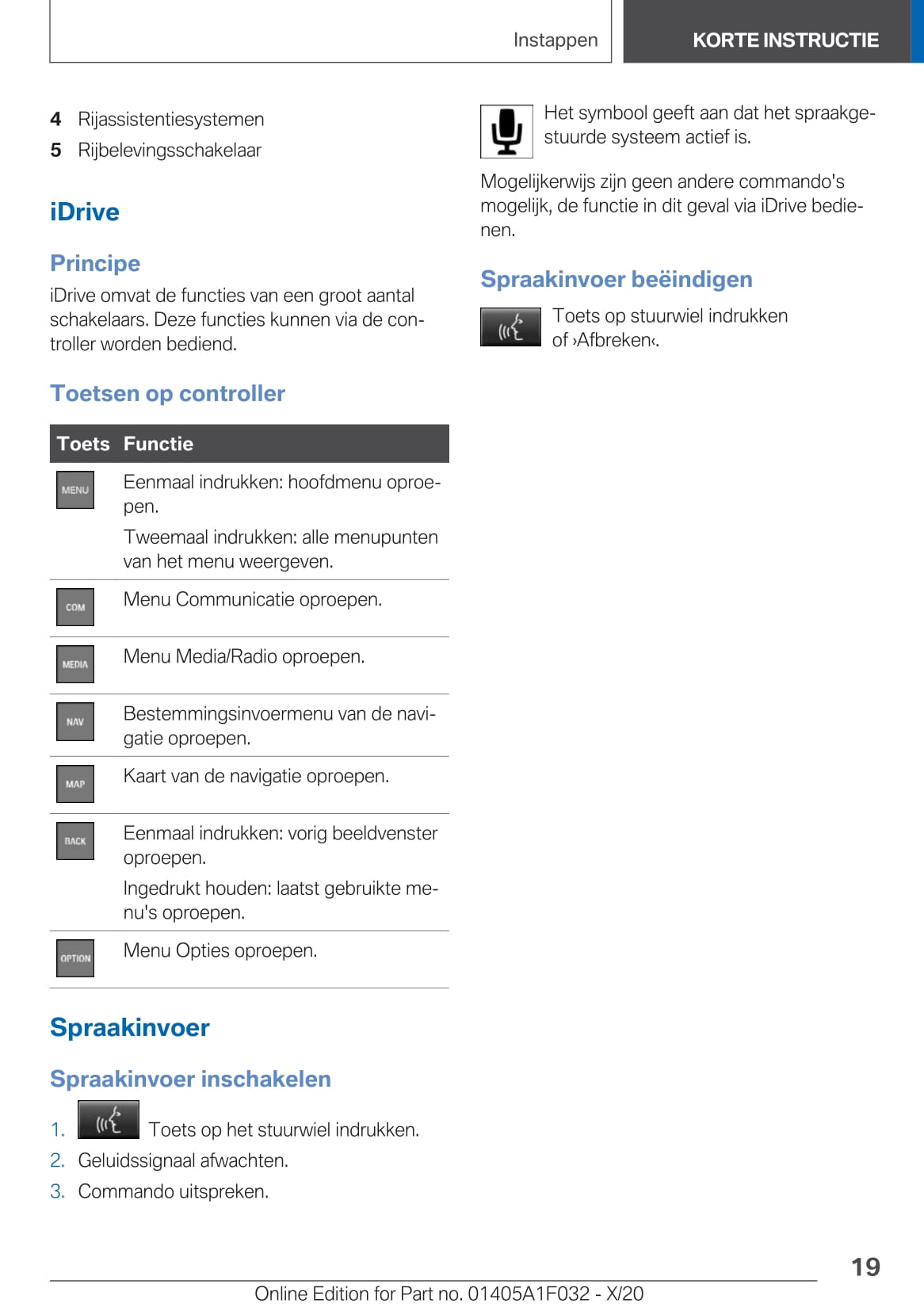 2020-2021 BMW X1 Owner's Manual | Dutch