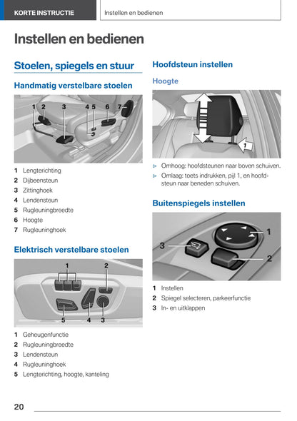 2020-2021 BMW X1 Owner's Manual | Dutch