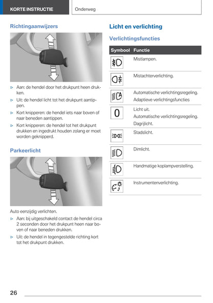 2020-2021 BMW X1 Owner's Manual | Dutch