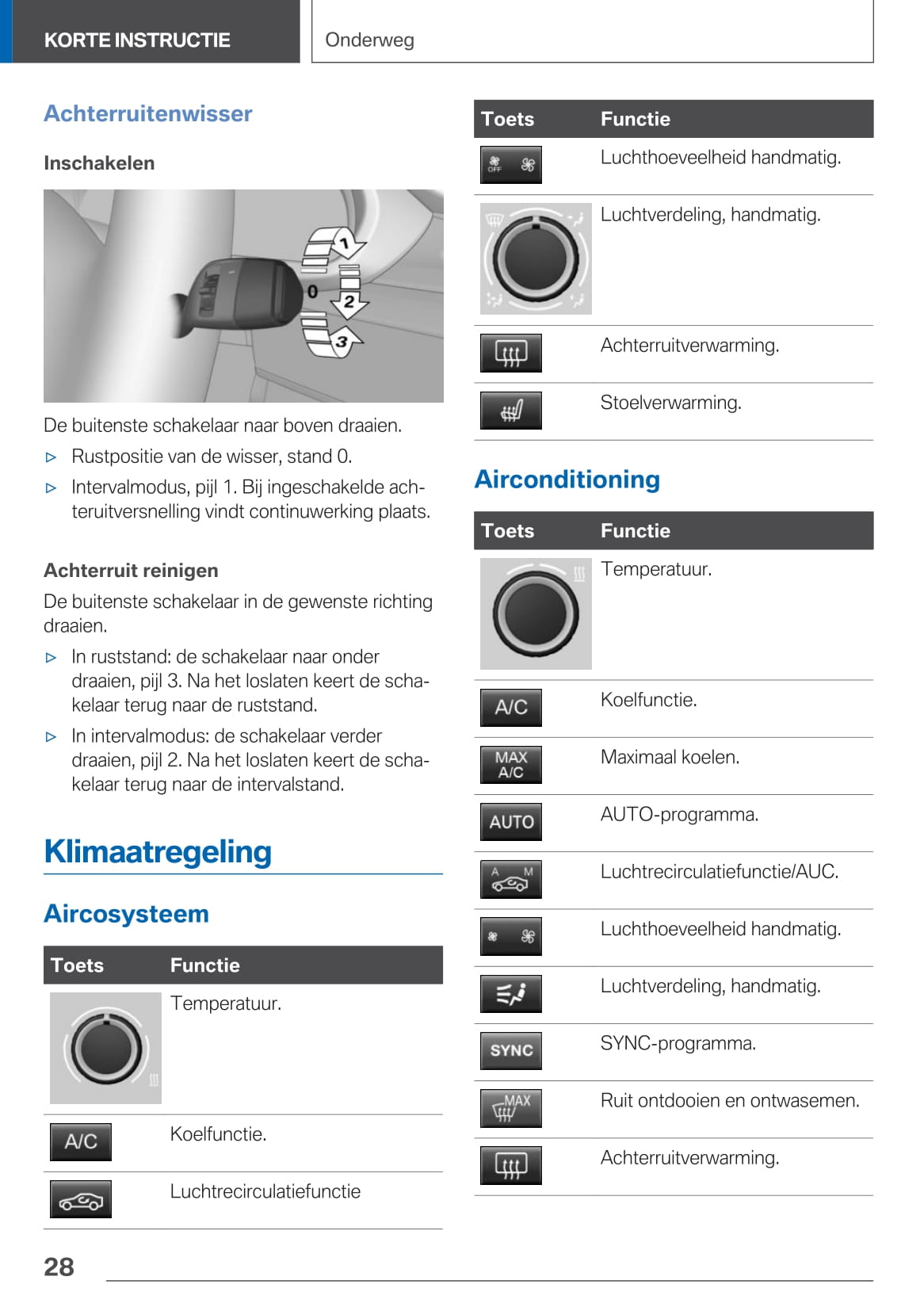 2020-2021 BMW X1 Owner's Manual | Dutch