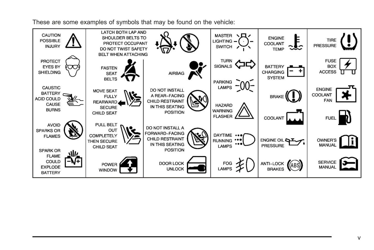 2006 Chevrolet SSR Owner's Manual | English