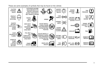 2006 Chevrolet SSR Owner's Manual | English