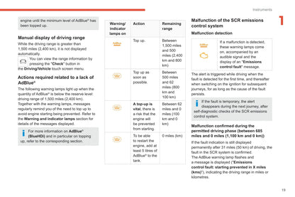 2020-2021 Citroën C4/e-C4 Gebruikershandleiding | Engels