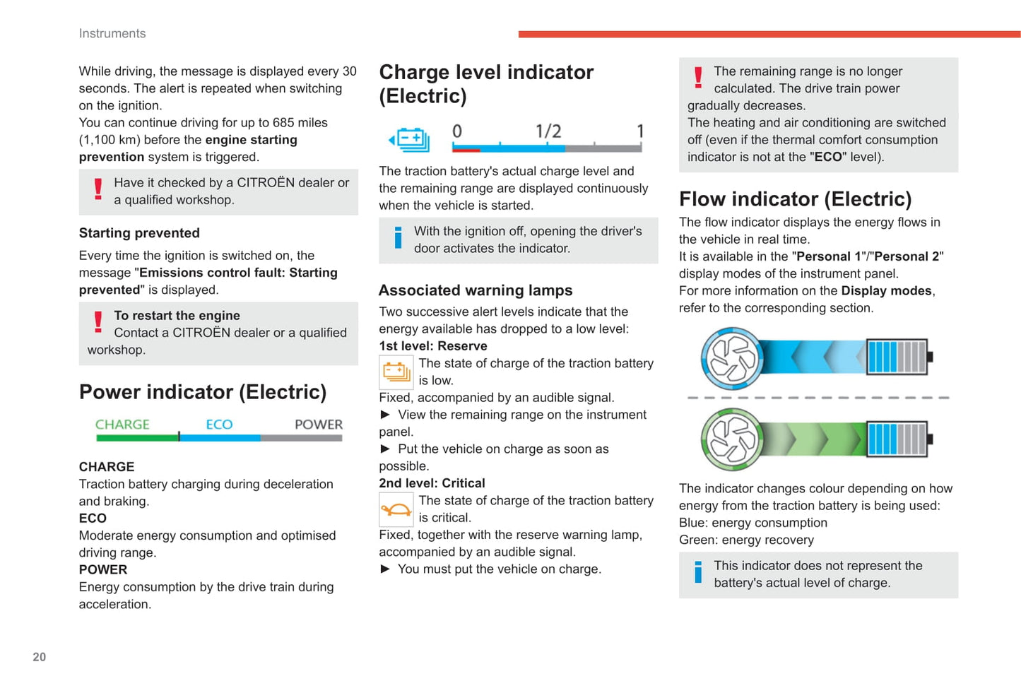 2020-2021 Citroën C4/e-C4 Gebruikershandleiding | Engels