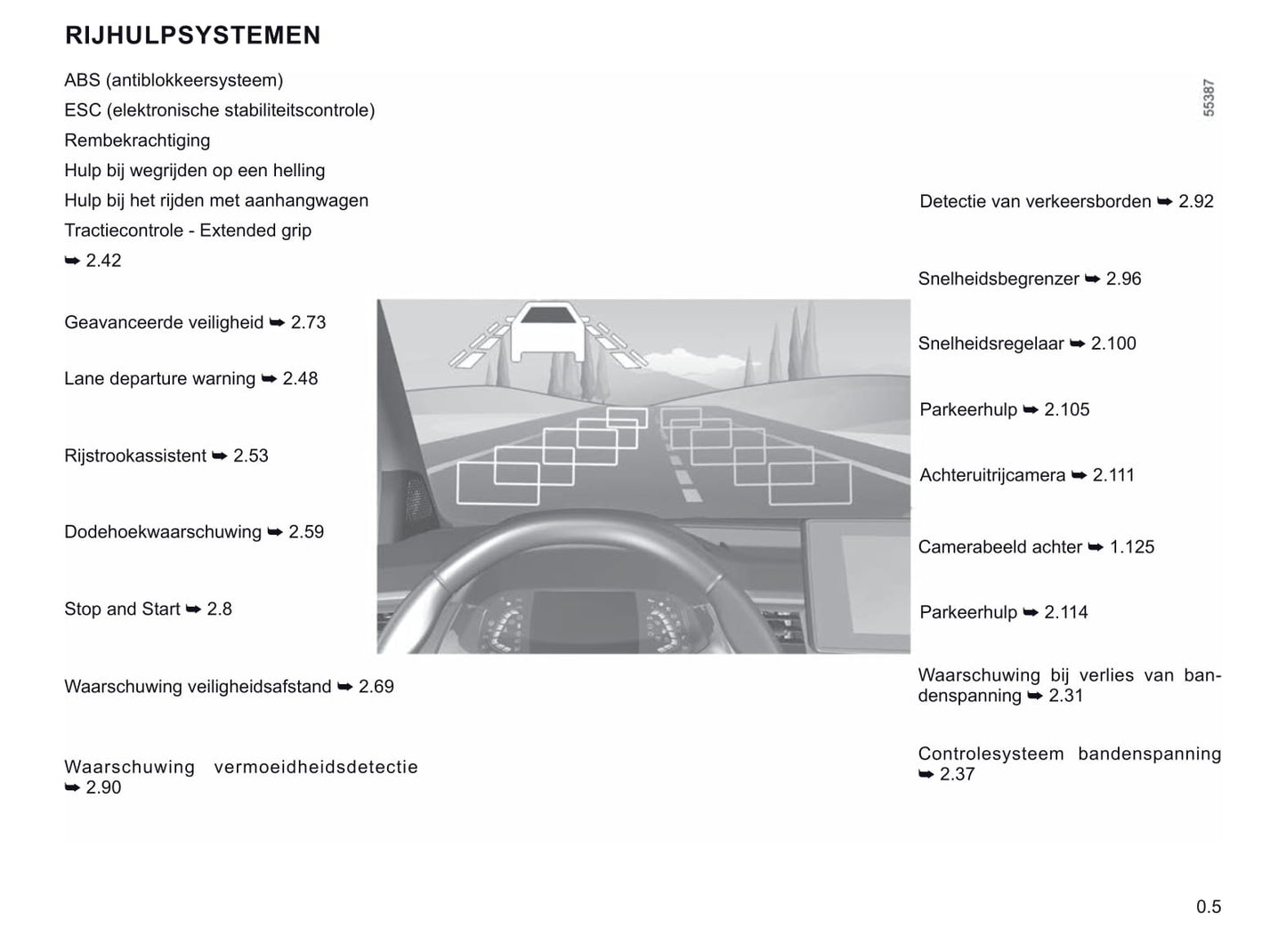 2021-2022 Renault Kangoo Owner's Manual | Dutch