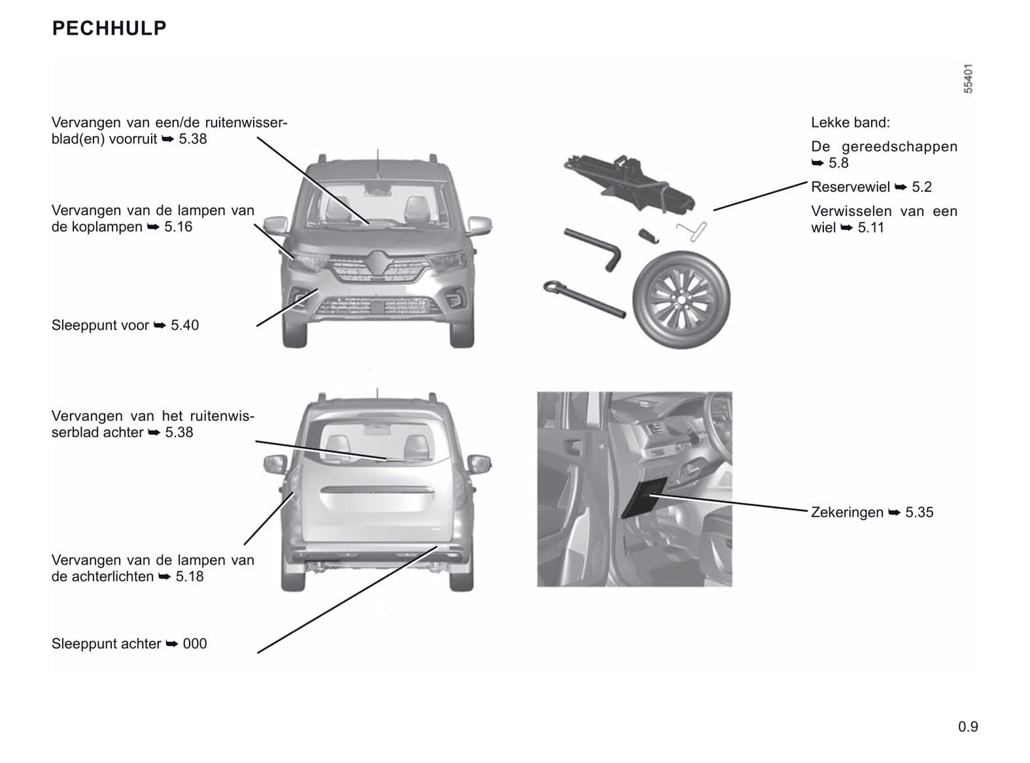 2021-2022 Renault Kangoo Owner's Manual | Dutch