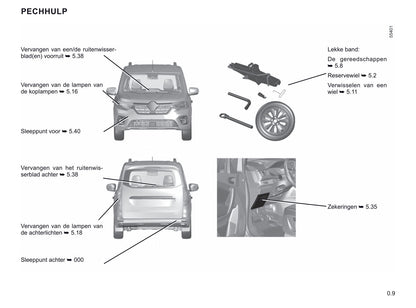 2021-2022 Renault Kangoo Owner's Manual | Dutch