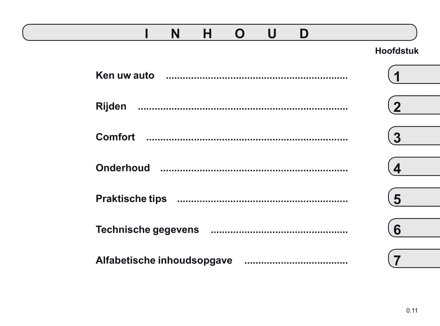 2021-2022 Renault Kangoo Owner's Manual | Dutch