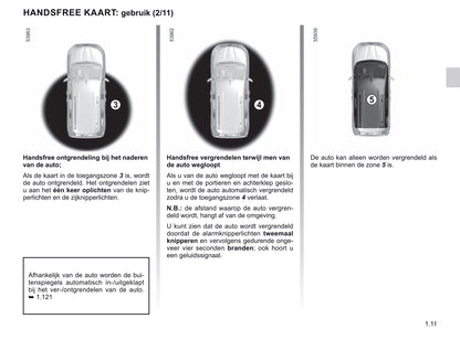 2021-2022 Renault Kangoo Owner's Manual | Dutch