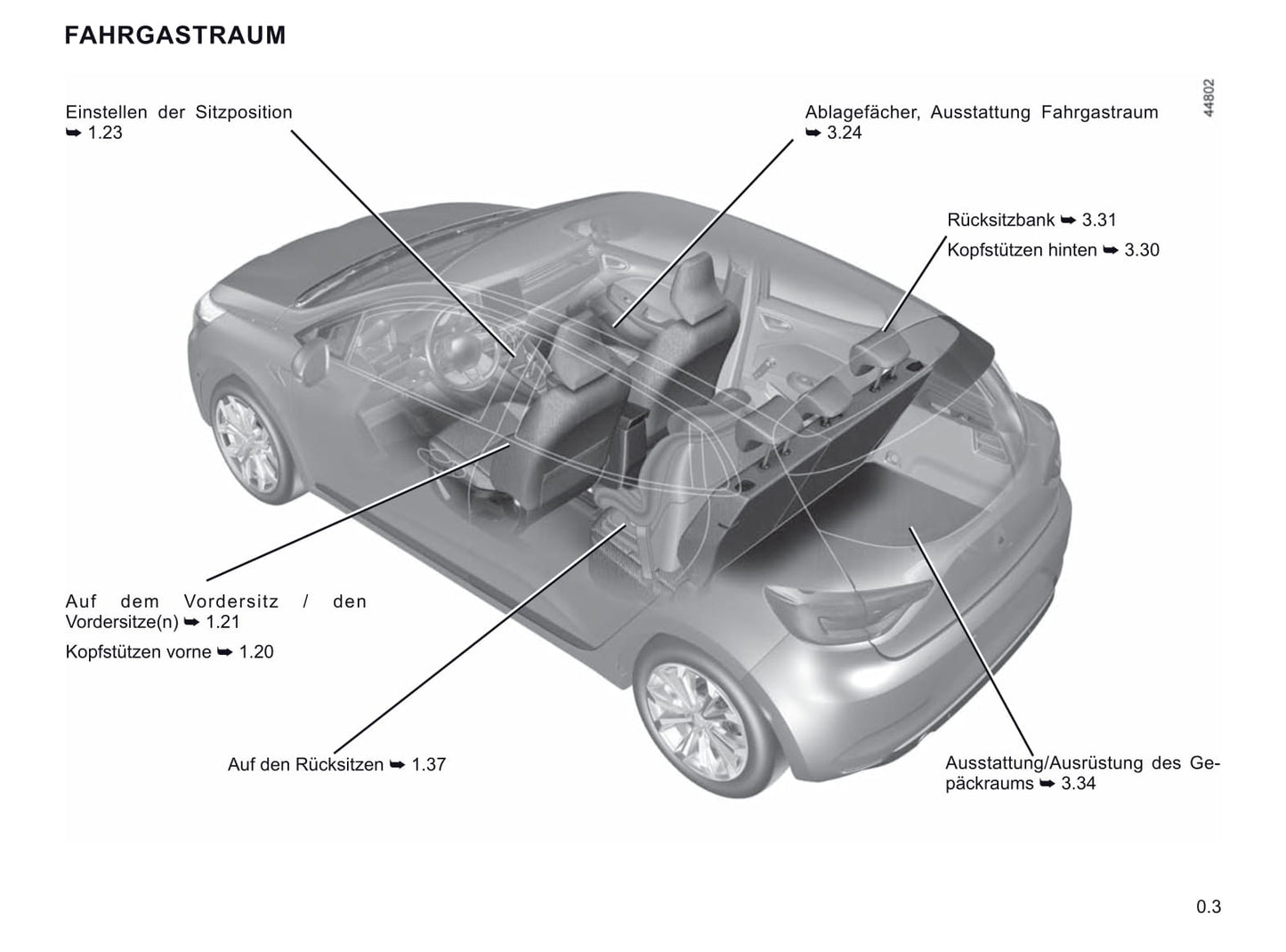 2019 Renault Clio Bedienungsanleitung | Deutsch