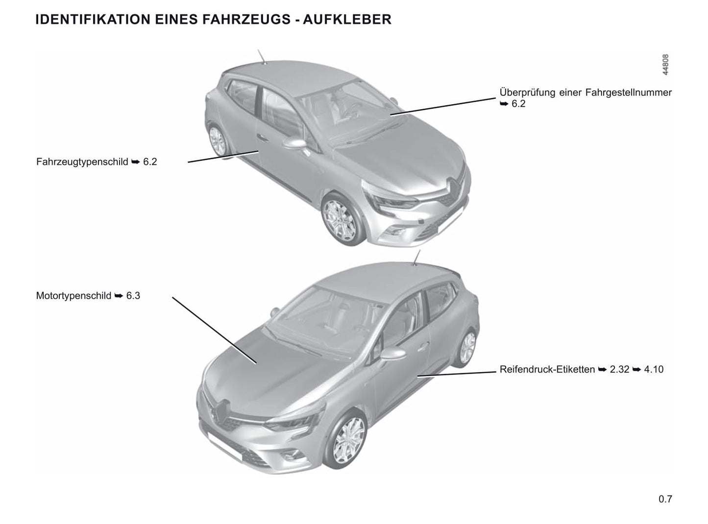 2019 Renault Clio Bedienungsanleitung | Deutsch