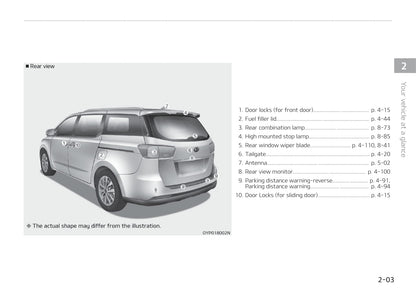 2018-2019 Kia Carnival/Sedona Owner's Manual | English