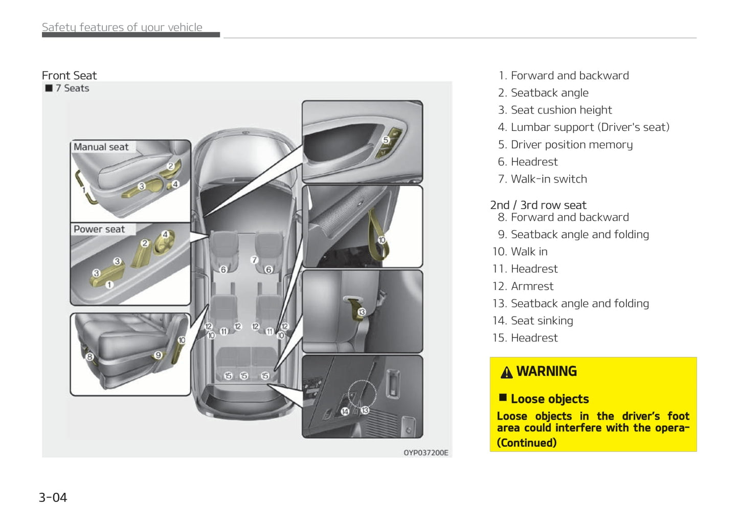 2018-2019 Kia Carnival/Sedona Owner's Manual | English