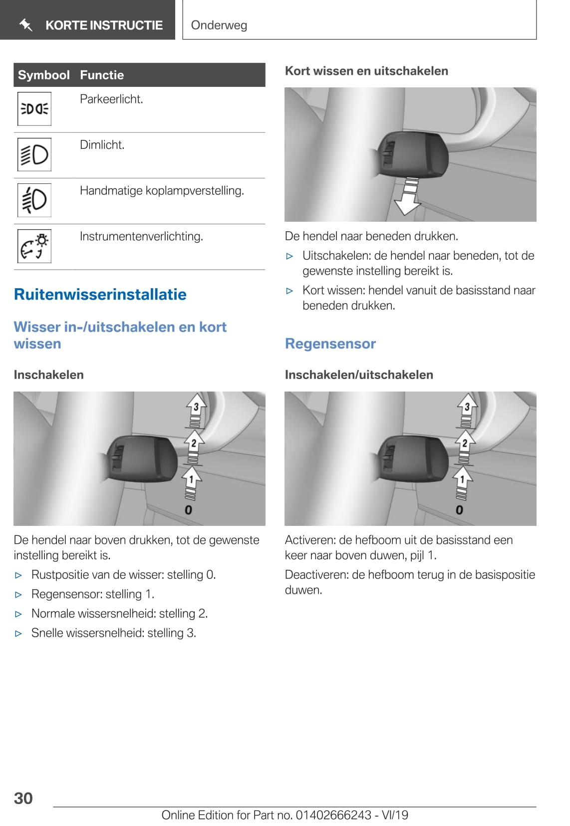 2019 BMW 2 Series Bedienungsanleitung | Niederländisch