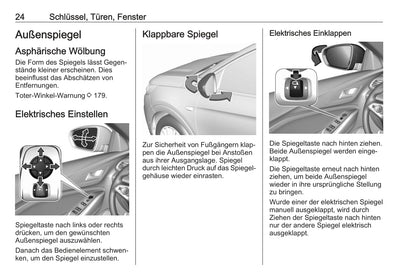 2021-2023 Opel Grandland Bedienungsanleitung | Deutsch