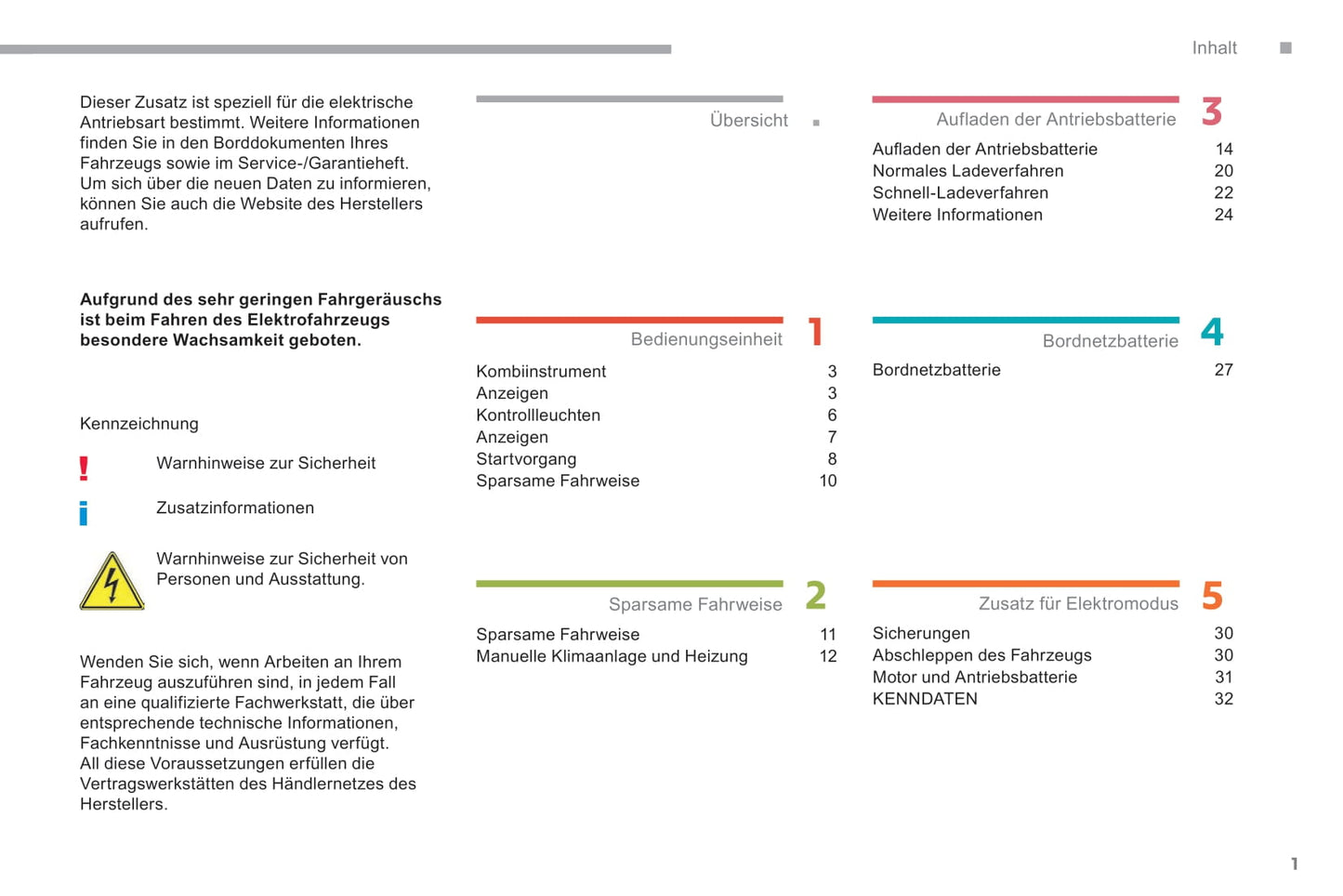 2016 Citroën e-Berlingo Multispace/Berlingo Electric Owner's Manual | German