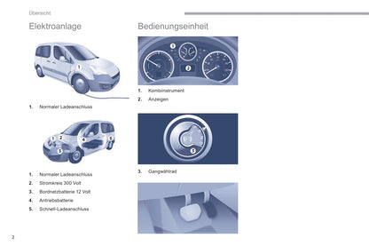 2016 Citroën e-Berlingo Multispace/Berlingo Electric Owner's Manual | German