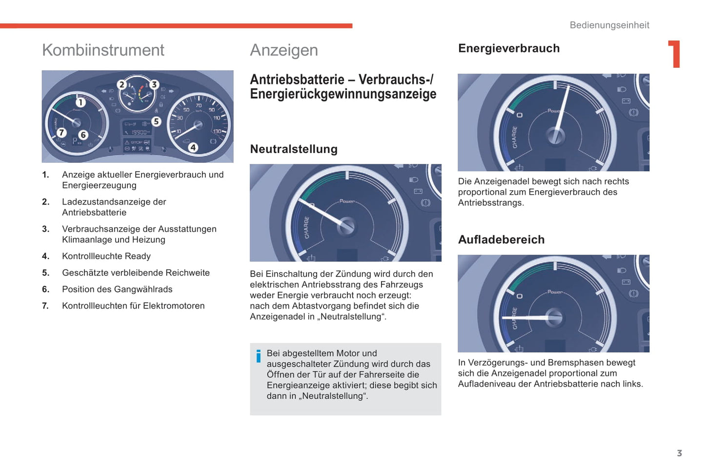 2016 Citroën e-Berlingo Multispace/Berlingo Electric Owner's Manual | German