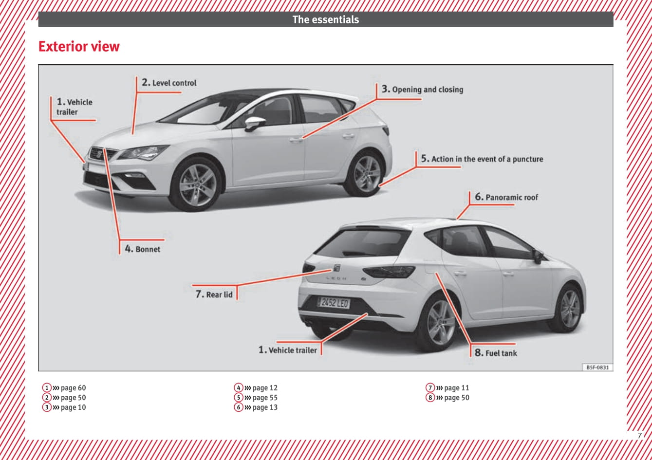 2017 Seat Leon Owner's Manual | English