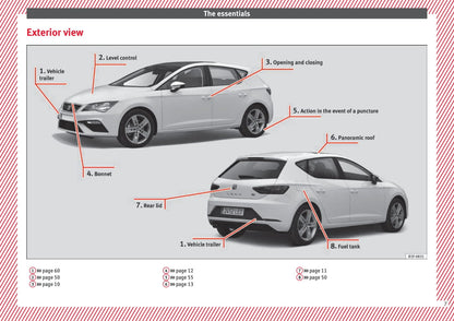 2017 Seat Leon Owner's Manual | English