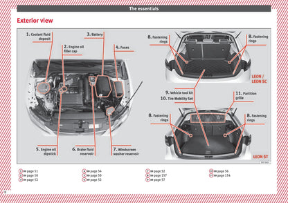 2017 Seat Leon Owner's Manual | English