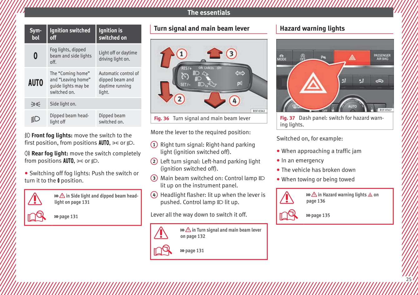 2017 Seat Leon Owner's Manual | English