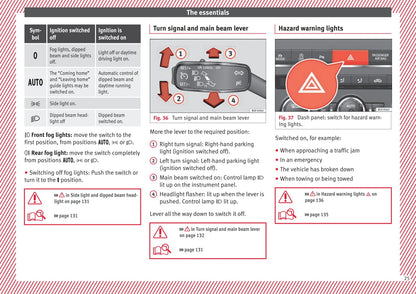 2017 Seat Leon Owner's Manual | English