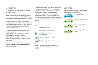 2018-2021 Citroën C4 SpaceTourer/Grand C4 SpaceTourer Gebruikershandleiding | Italiaans