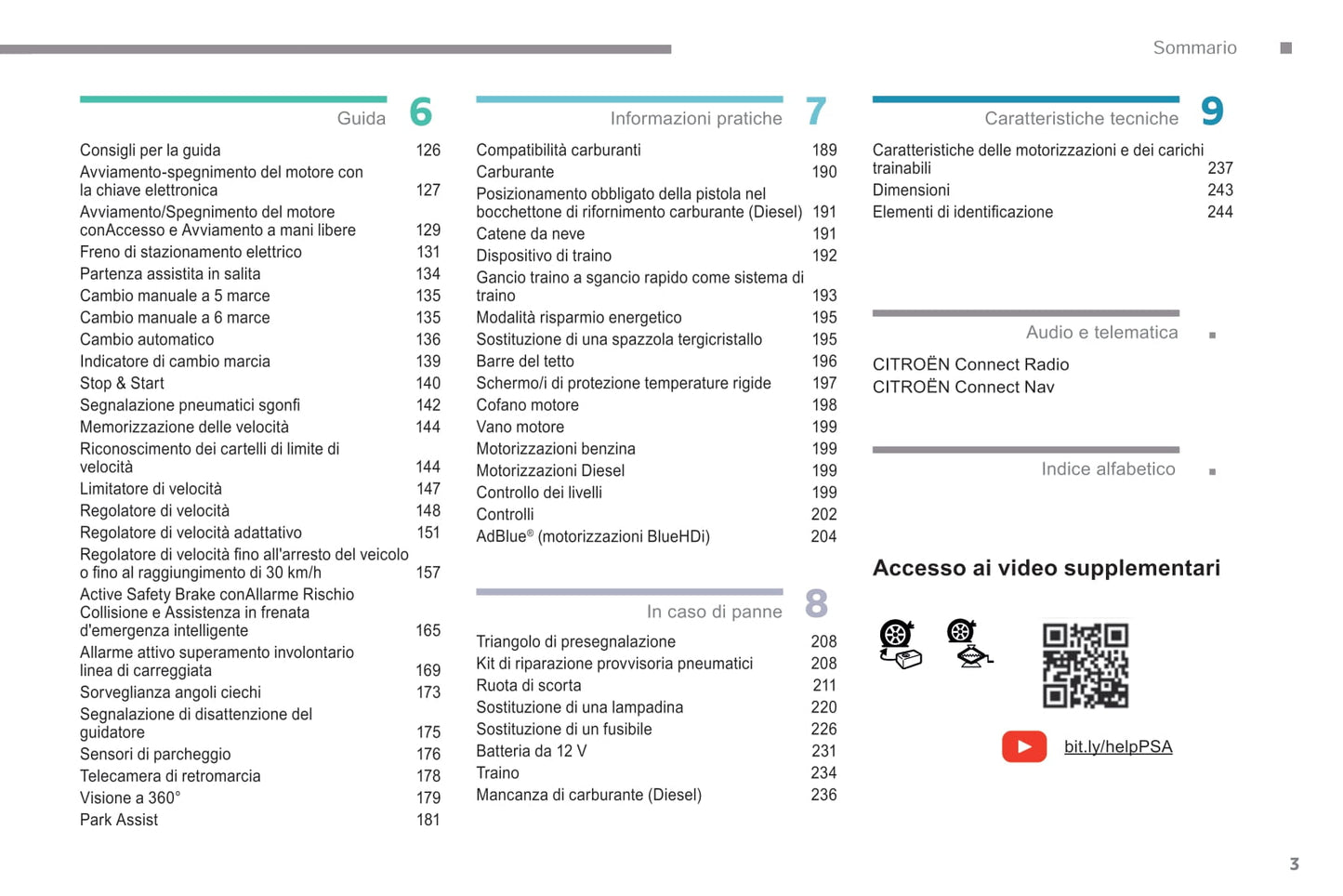 2018-2021 Citroën C4 SpaceTourer/Grand C4 SpaceTourer Gebruikershandleiding | Italiaans