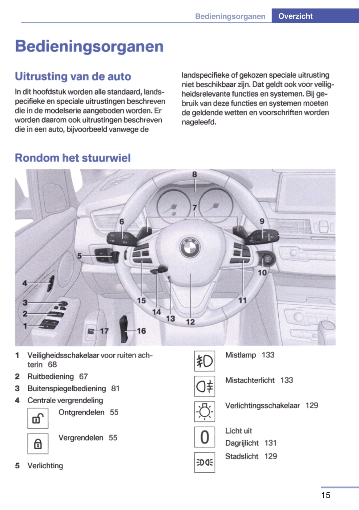 2017-2018 BMW 2 Series Active Tourer Owner's Manual | Dutch