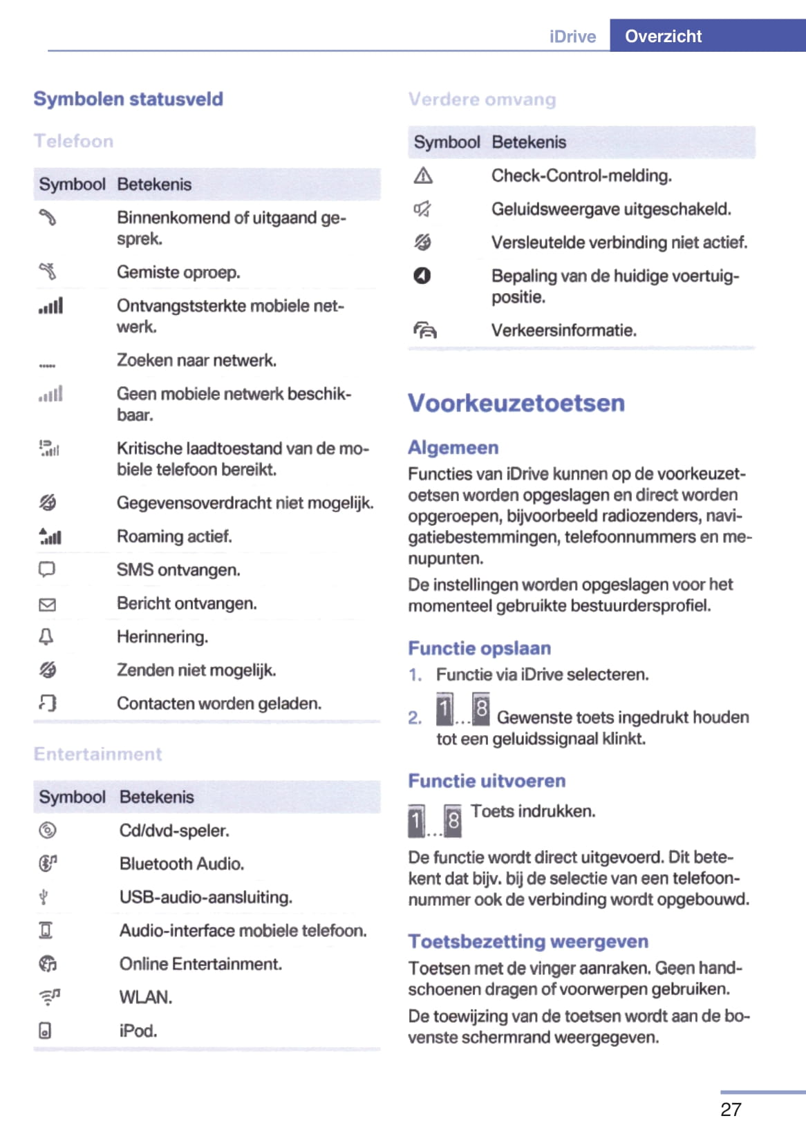 2017-2018 BMW 2 Series Active Tourer Owner's Manual | Dutch