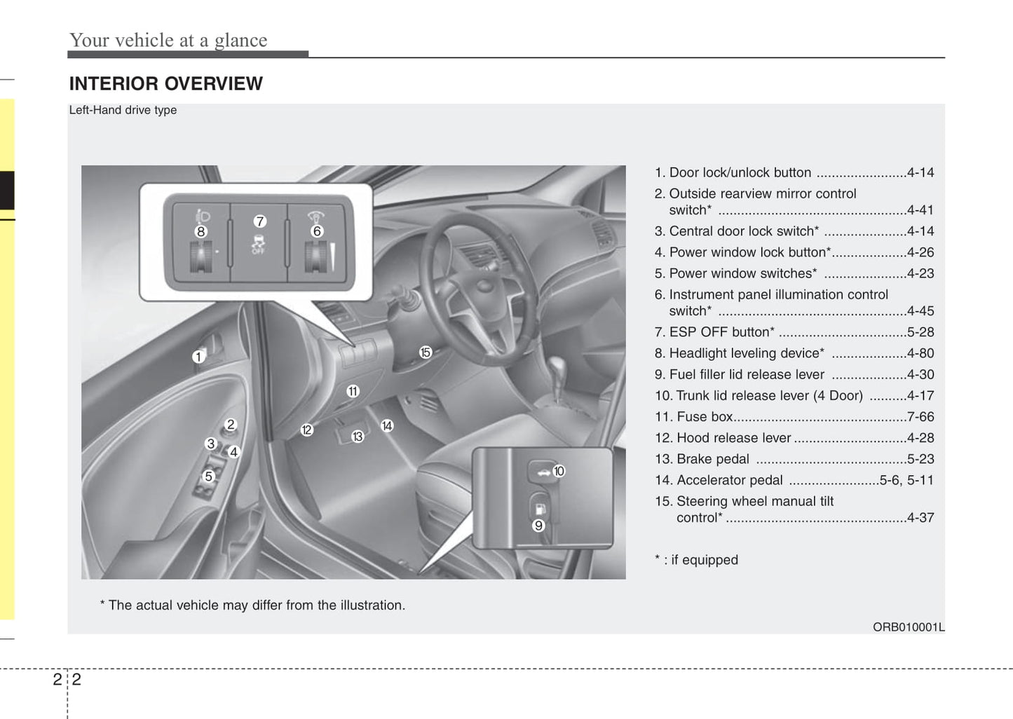 2013 Hyundai Accent Bedienungsanleitung | Englisch