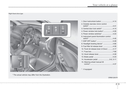 2013 Hyundai Accent Bedienungsanleitung | Englisch