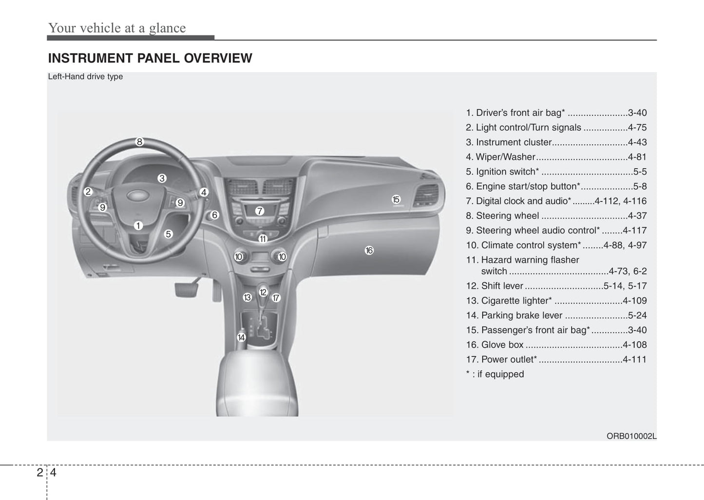 2013 Hyundai Accent Bedienungsanleitung | Englisch