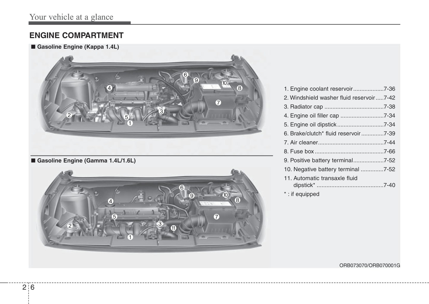 2013 Hyundai Accent Bedienungsanleitung | Englisch