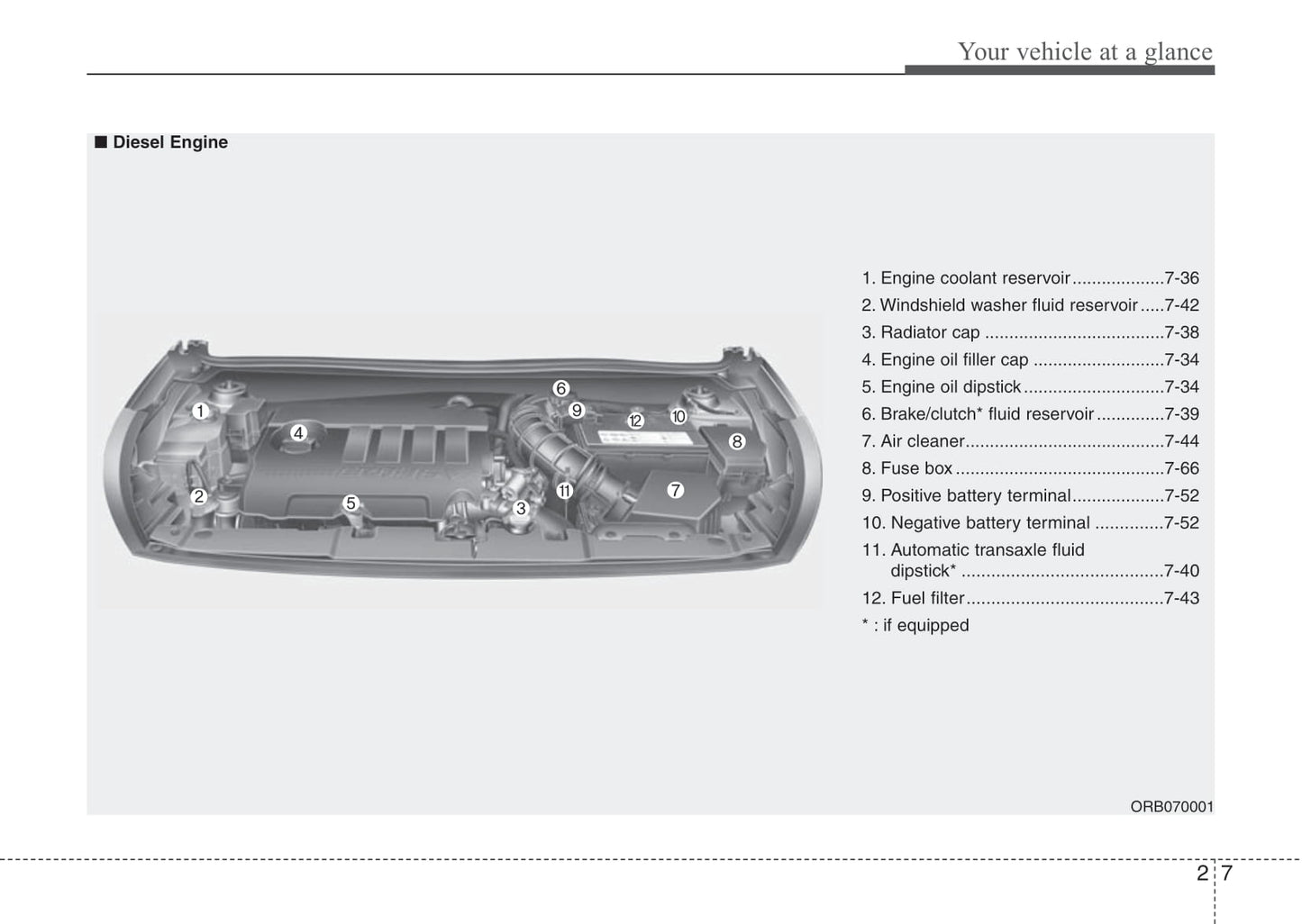 2013 Hyundai Accent Bedienungsanleitung | Englisch