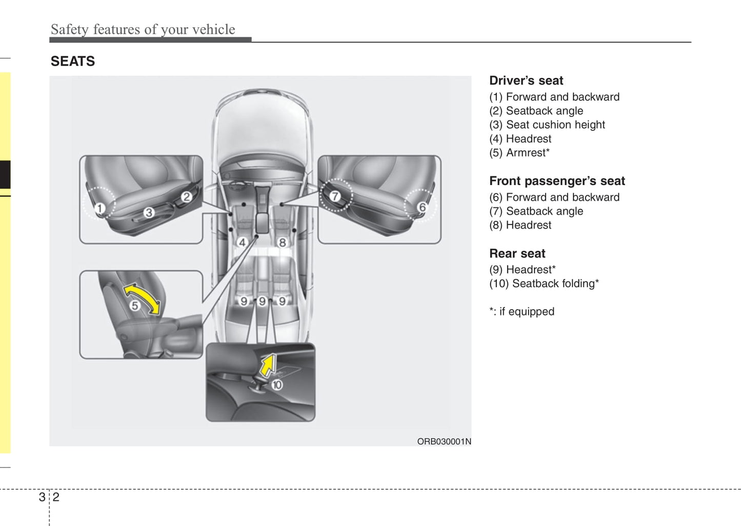 2013 Hyundai Accent Bedienungsanleitung | Englisch