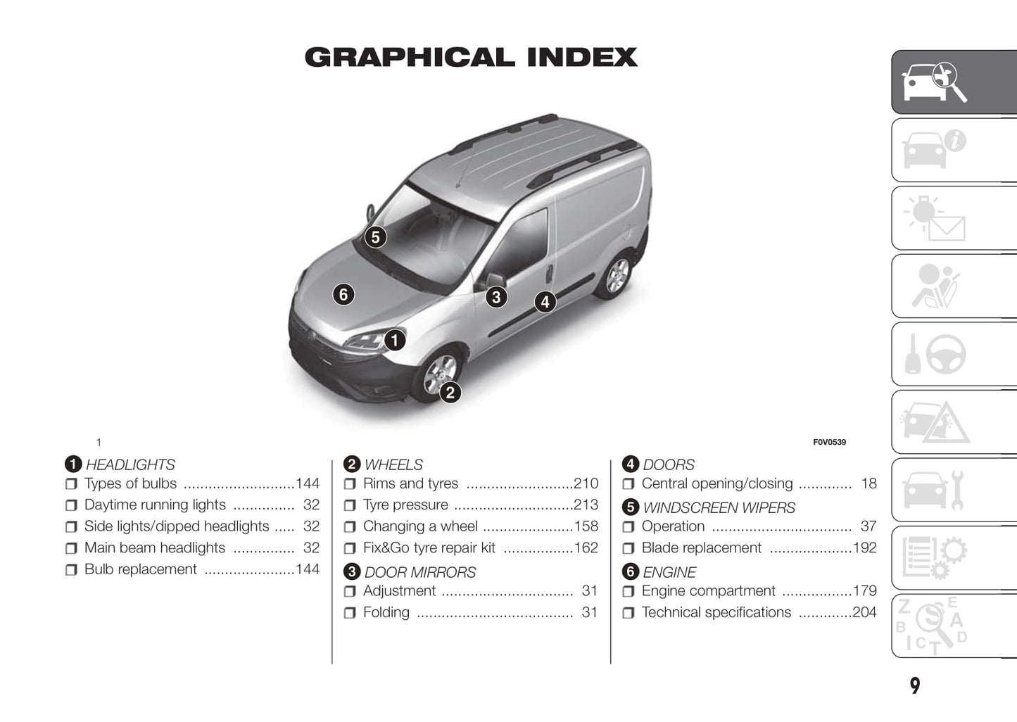 2016-2017 Fiat Doblò Gebruikershandleiding | Engels