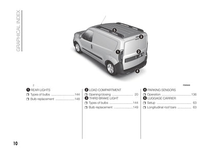 2016-2017 Fiat Doblò Gebruikershandleiding | Engels