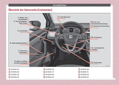 2017-2018 Seat Ibiza Owner's Manual | German