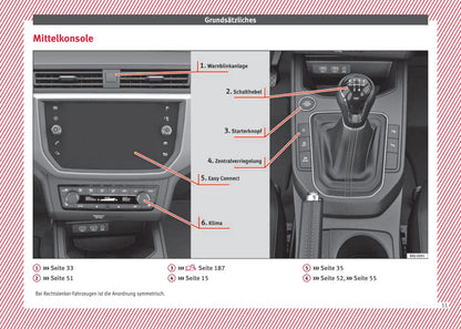 2017-2018 Seat Ibiza Owner's Manual | German