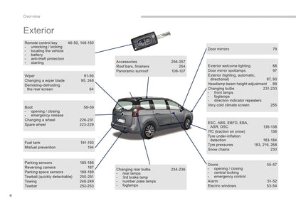 2015-2017 Peugeot 5008 Gebruikershandleiding | Engels