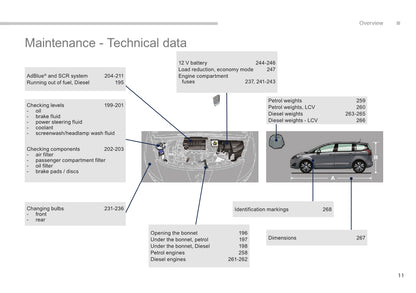 2015-2017 Peugeot 5008 Gebruikershandleiding | Engels