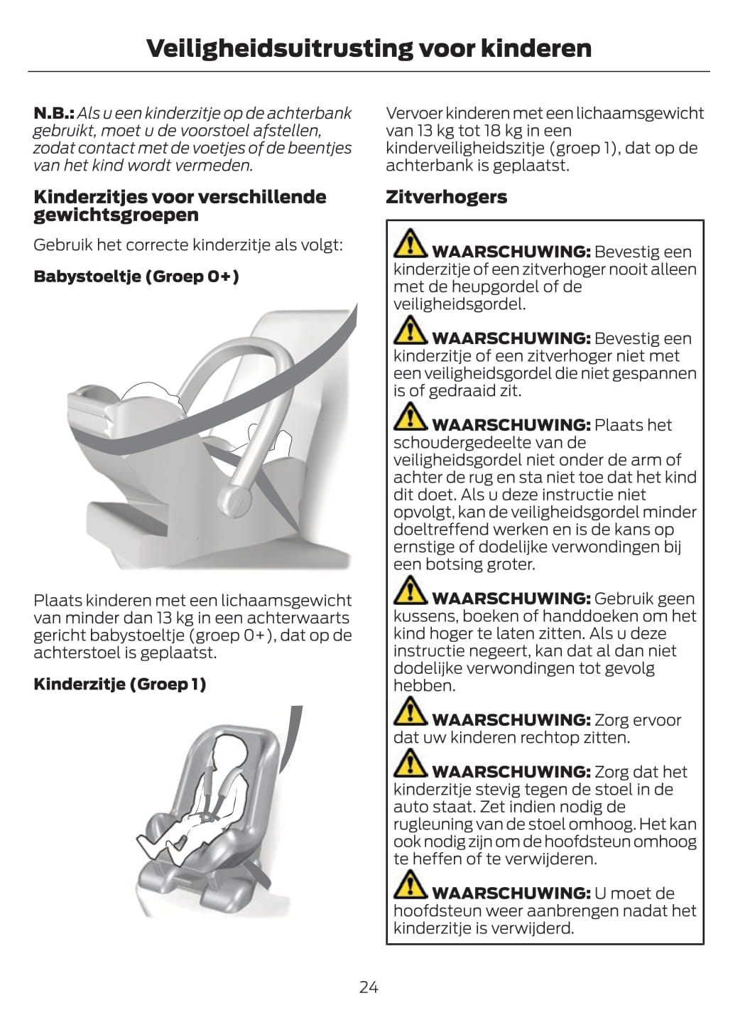 2021-2023 Ford Galaxy / S-Max Gebruikershandleiding | Nederlands