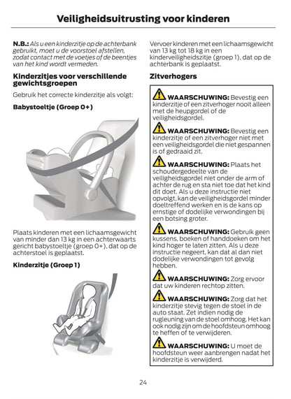 2021-2023 Ford Galaxy / S-Max Gebruikershandleiding | Nederlands