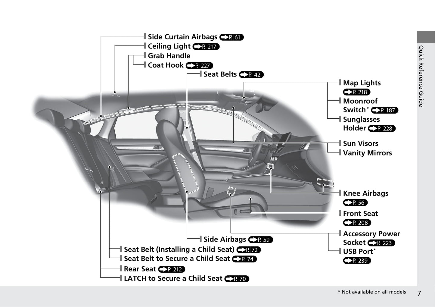 2018 Honda Accord Hybrid Owner's Manual | English