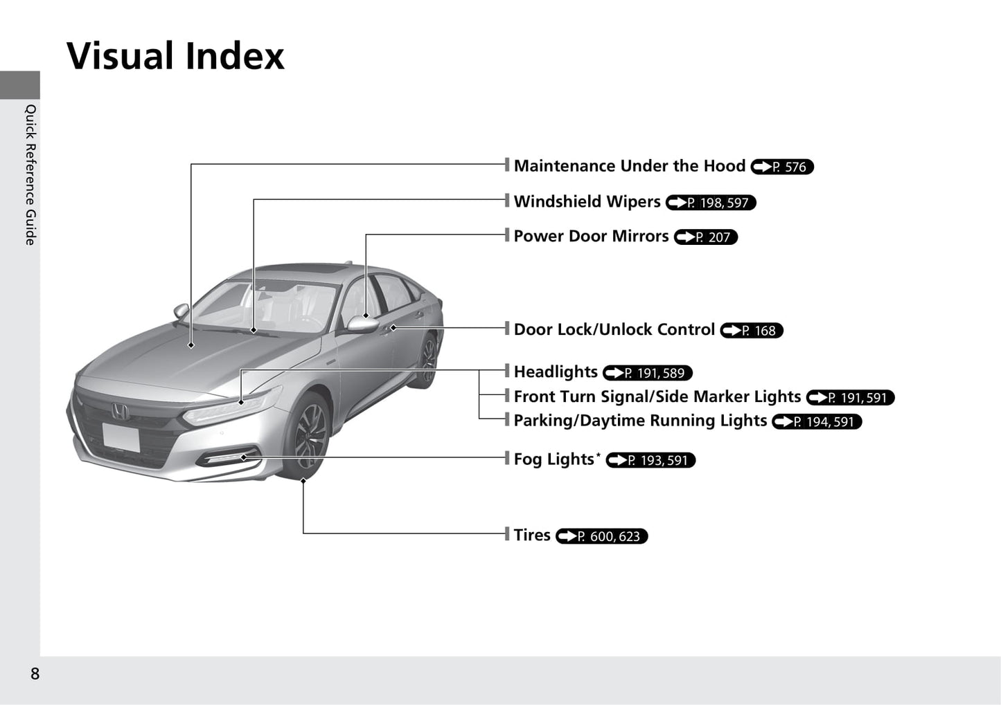 2018 Honda Accord Hybrid Owner's Manual | English